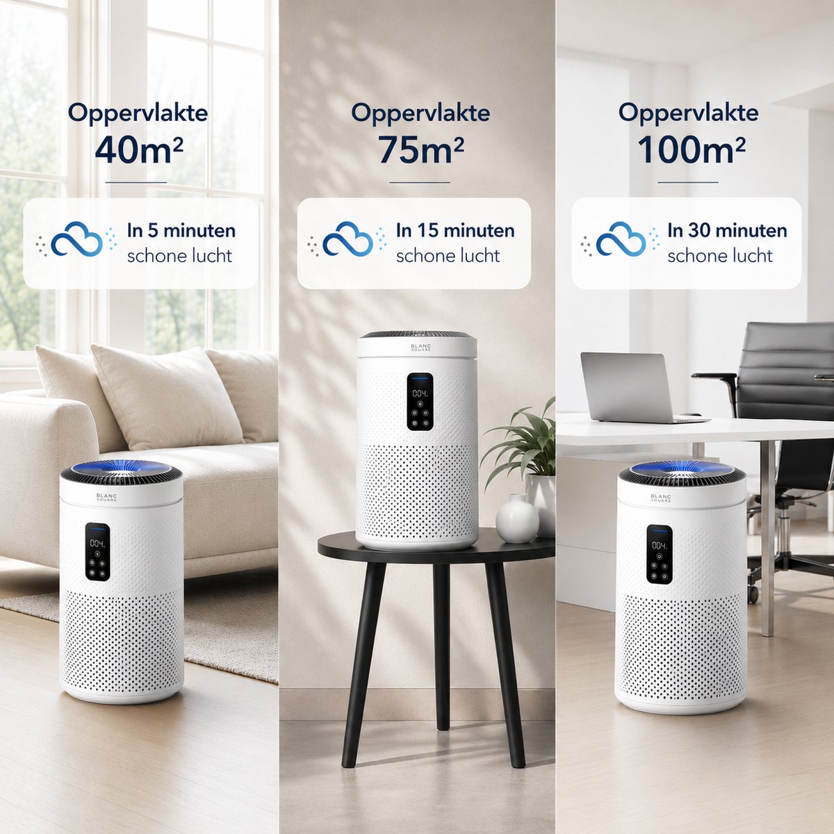 Blanc Square Luchtreiniger Pro - Air Purifier 5-laags met UV-Sterilisatie – HEPA 13 + Koolstoffilter – 400m³/h 90m² – Werkt tegen allergieën, pollen, geurtjes - 4+ Automatische modussen met Luchtkwaliteit-indicator - Clean Air diffuser