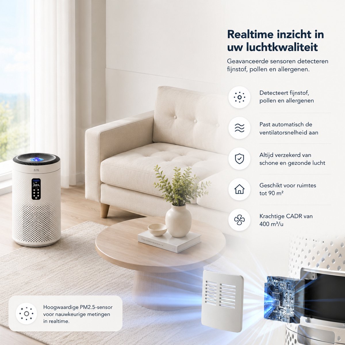 Blanc Square Luchtreiniger Pro - Air Purifier 5-laags met UV-Sterilisatie – HEPA 13 + Koolstoffilter – 400m³/h 90m² – Werkt tegen allergieën, pollen, geurtjes - 4+ Automatische modussen met Luchtkwaliteit-indicator - Clean Air diffuser