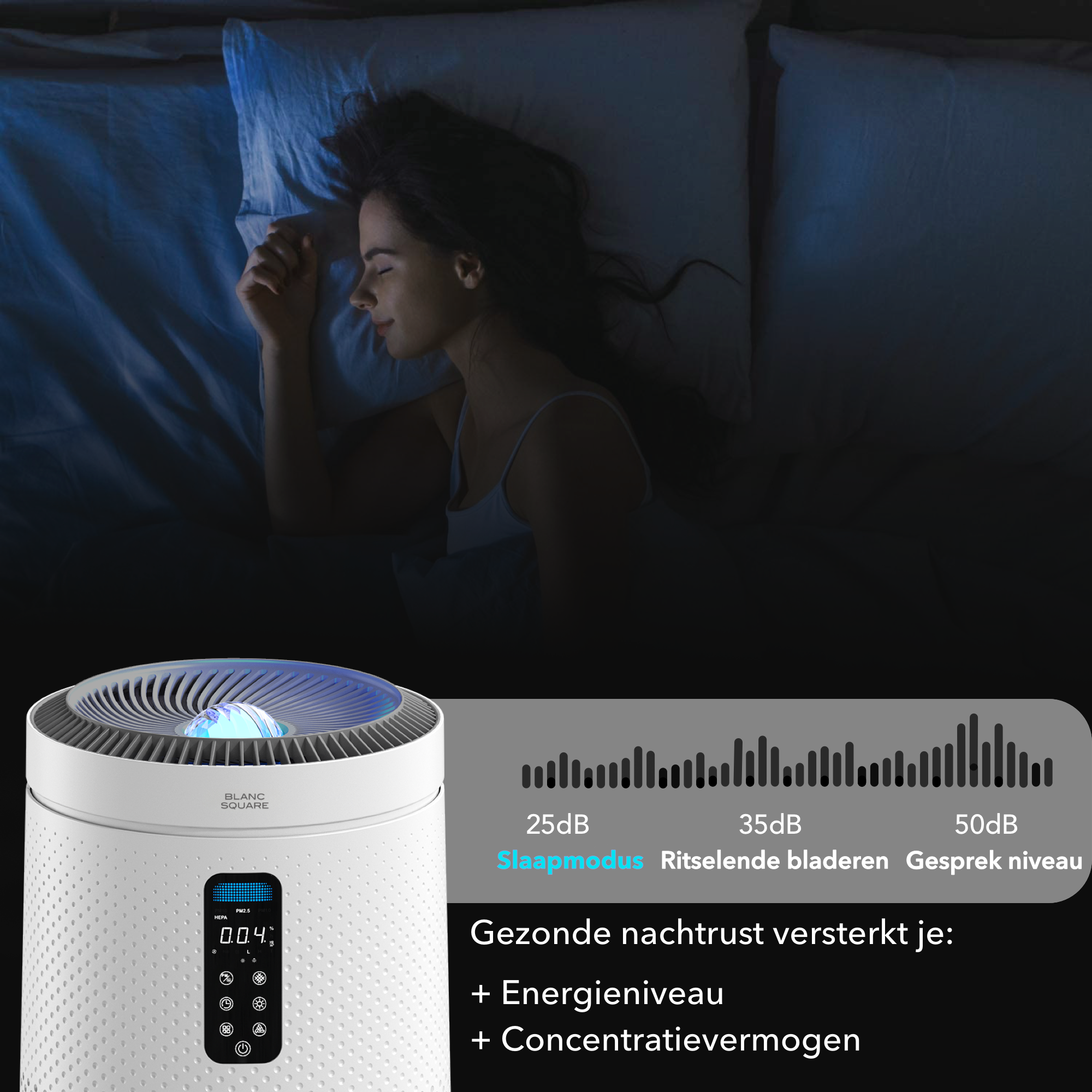 Luchtreiniger - Air Purifier Pro - met HEPA 13 filter + Koolstoffilter - Werkt 99% tegen Allergie Stof Hooikoorts - incl Aroma Difusser