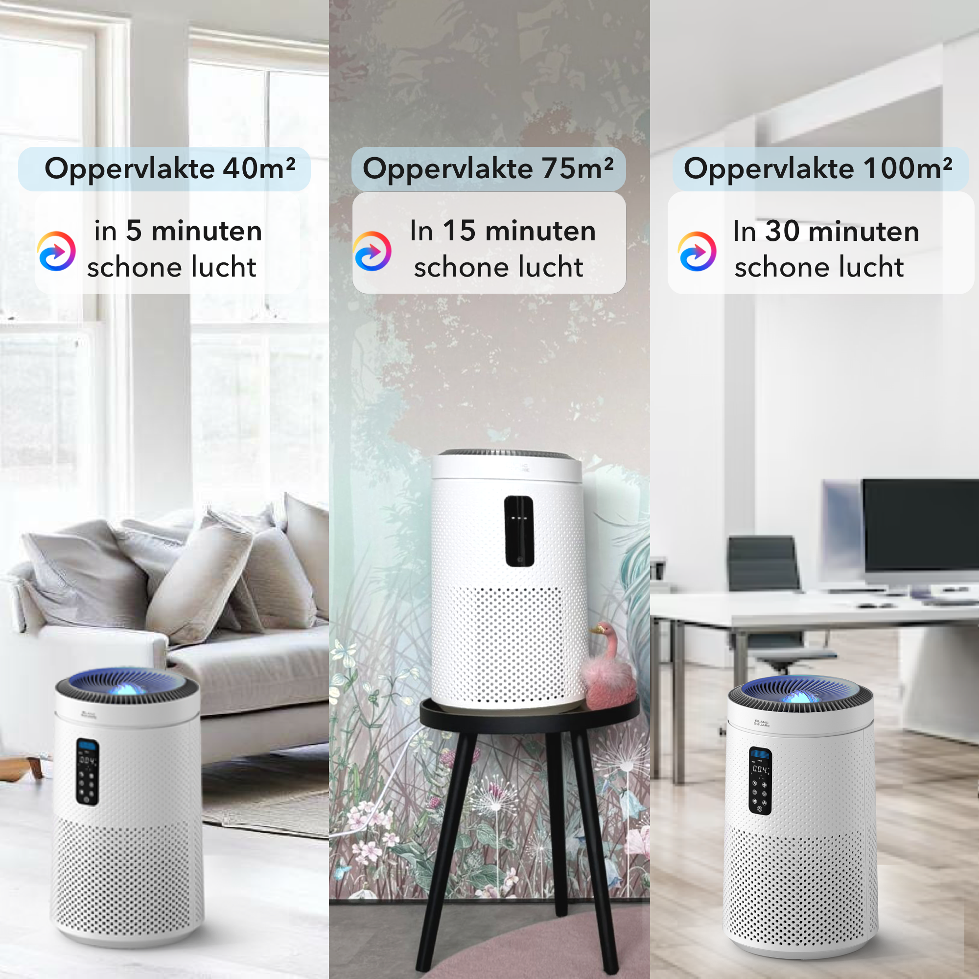 Blanc Square Luchtreiniger Pro - Air Purifier 5-laags met UV-Sterilisatie – HEPA 13 + Koolstoffilter – 400m³/h 90m² – Werkt tegen allergieën, pollen, geurtjes - 4+ Automatische modussen met Luchtkwaliteit-indicator - Clean Air diffuser