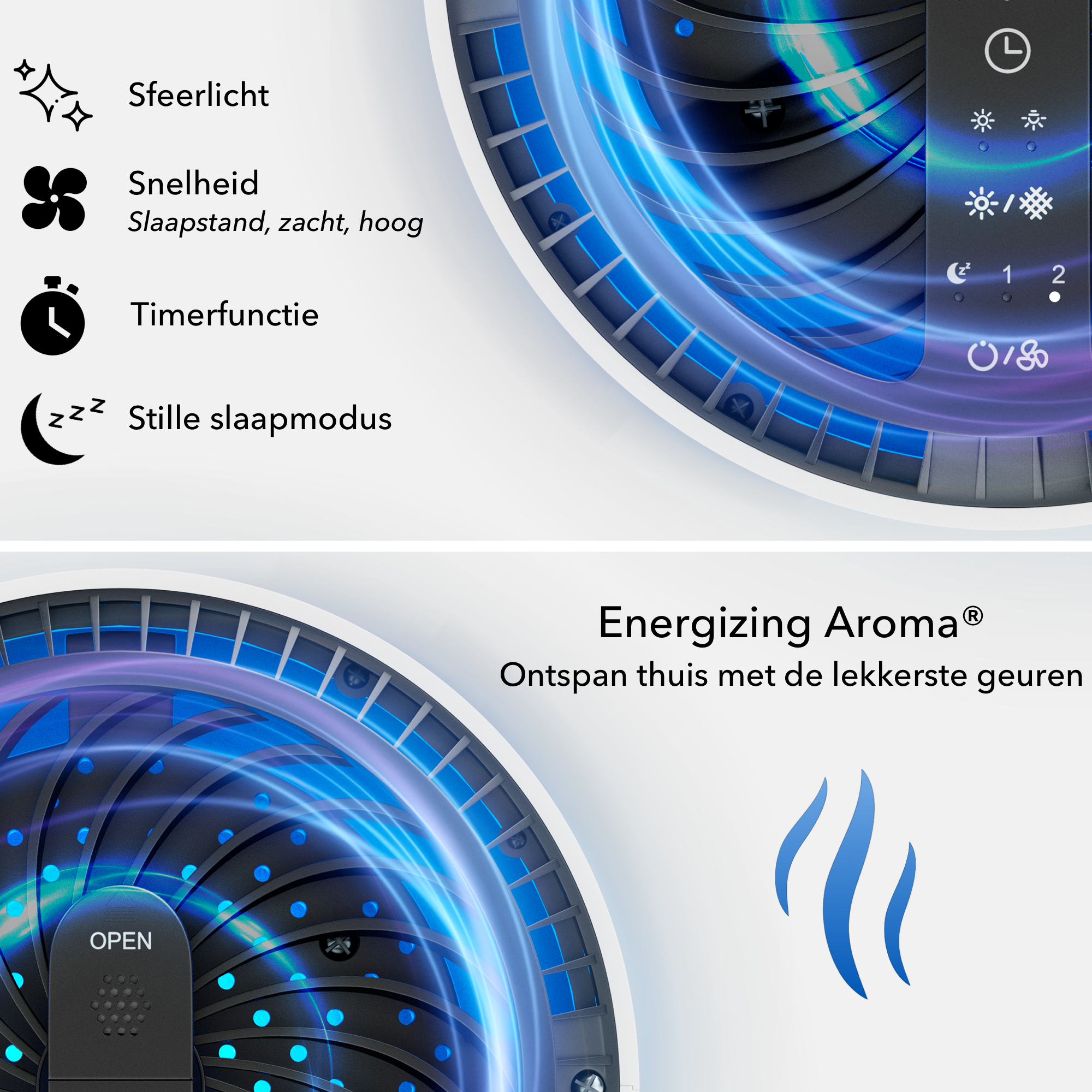 Blanc Square Air Purifier Pro – with HEPA 13 Filter and Activated Carbon Filter – Removes 99.7 Percent of Allergens Hay Fever Dust Mites – Sleep Mode – Clean Air Diffuser