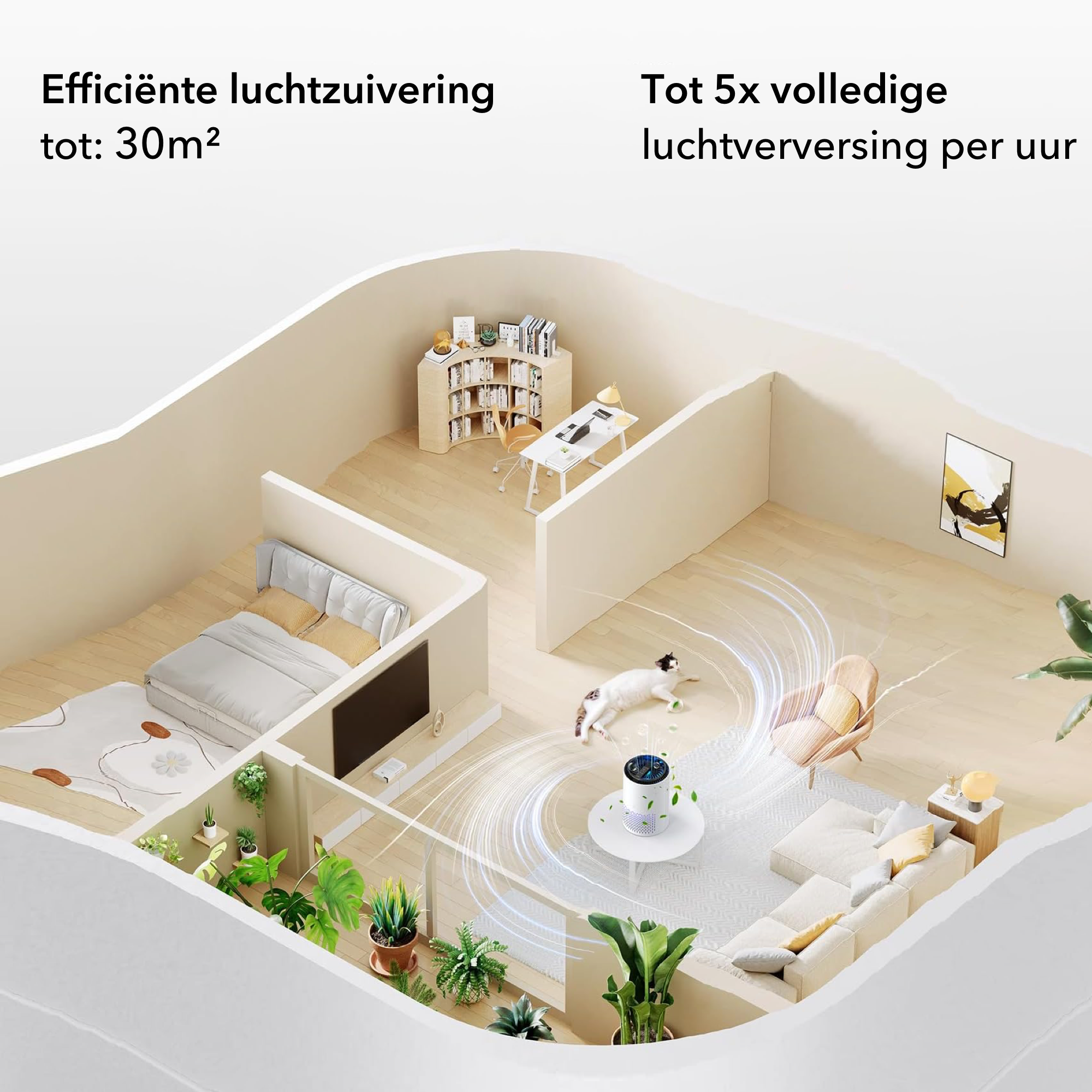 Blanc Square Luftreiniger Pro – mit HEPA-13-Filter und Aktivkohlefilter – Entfernt 99,7 % der Allergene (Heuschnupfen, Hausstaubmilben) – Schlafmodus – Luftreiniger