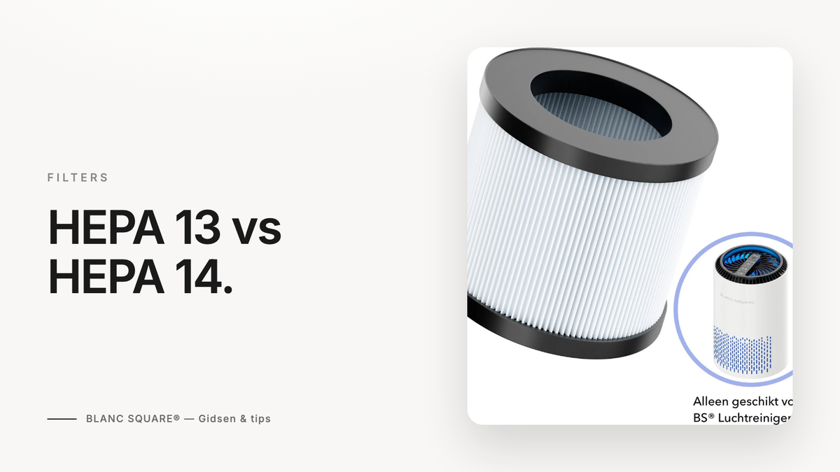 HEPA 13 vs HEPA 14 — Blanc Square gids over filterklassen met close-up van het HEPA 13 filter