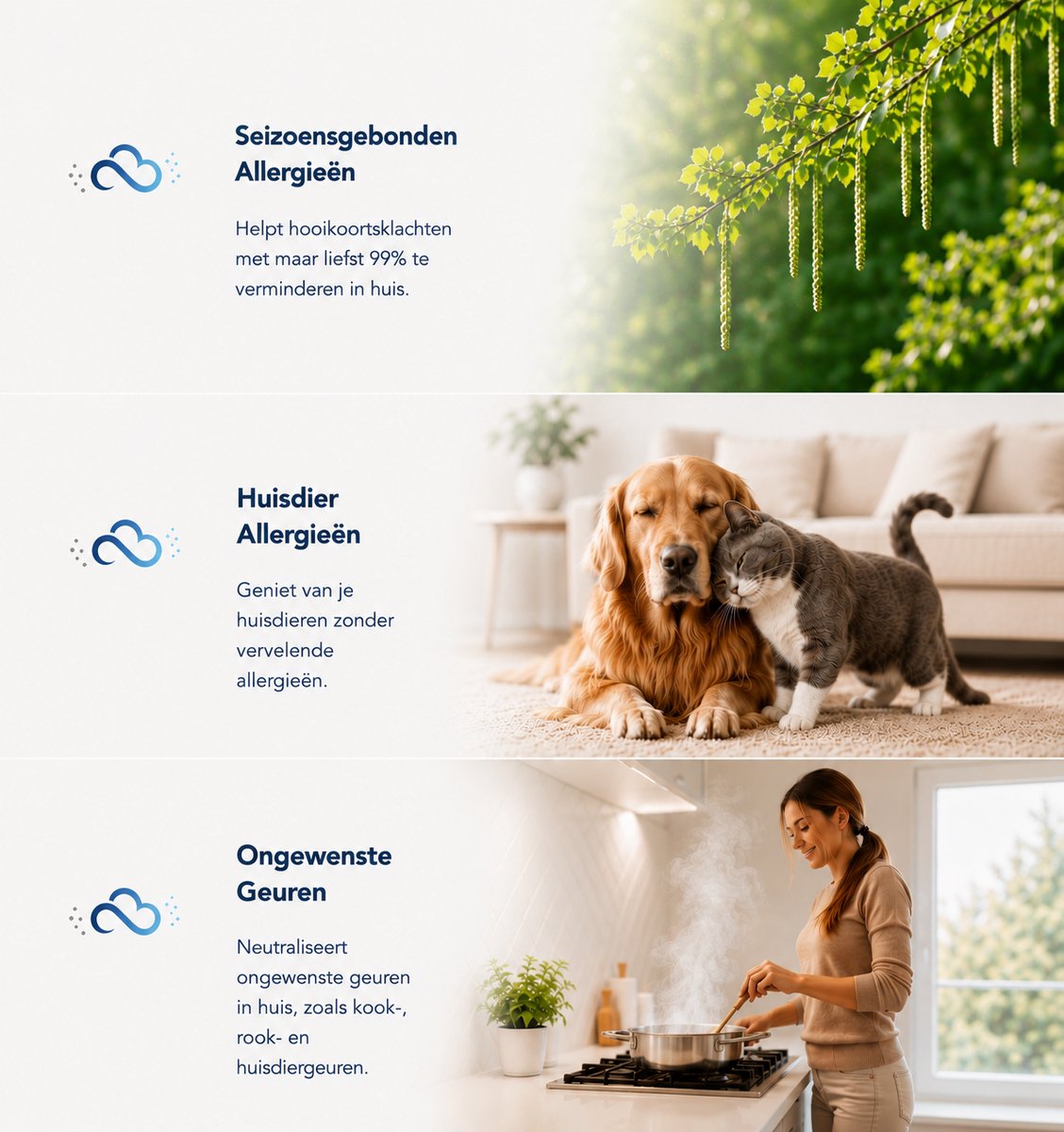 Blanc Square Luchtreiniger Pro - Air Purifier 5-laags met UV-Sterilisatie – HEPA 13 + Koolstoffilter – 400m³/h 90m² – Werkt tegen allergieën, pollen, geurtjes - 4+ Automatische modussen met Luchtkwaliteit-indicator - Clean Air diffuser
