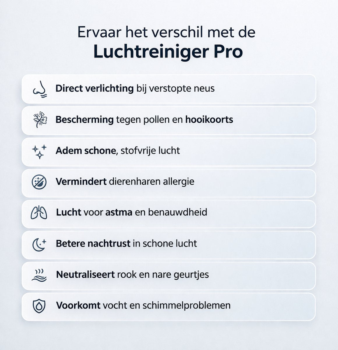 BLANC SQUARE Luchtreiniger Pro — HEPA 13 Filter & Slaapmodus