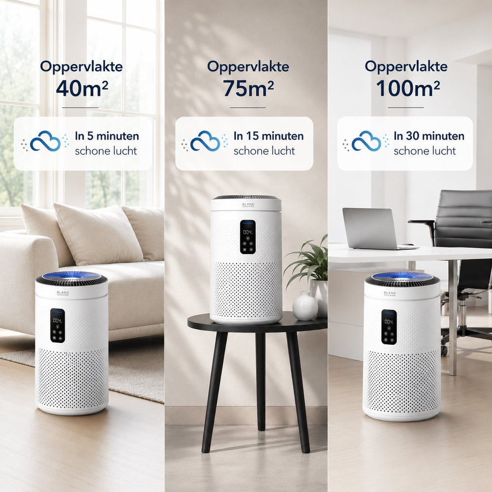 BLANC SQUARE Air Purifier XL — automatische luchtkwaliteitssensor en slaapmodus