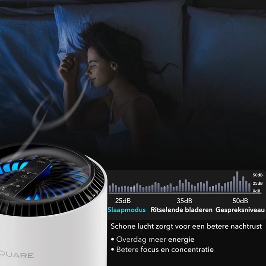 BLANC SQUARE Air Purifier Pro — Includes 1 Extra HEPA 13 Filter