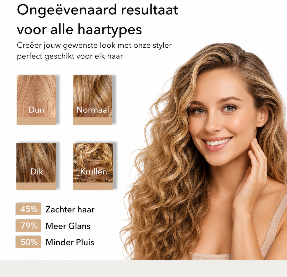 Airstyler opzetstukken BLANC SQUARE — diffuser, krultang, stijlborstel en volumeborstel