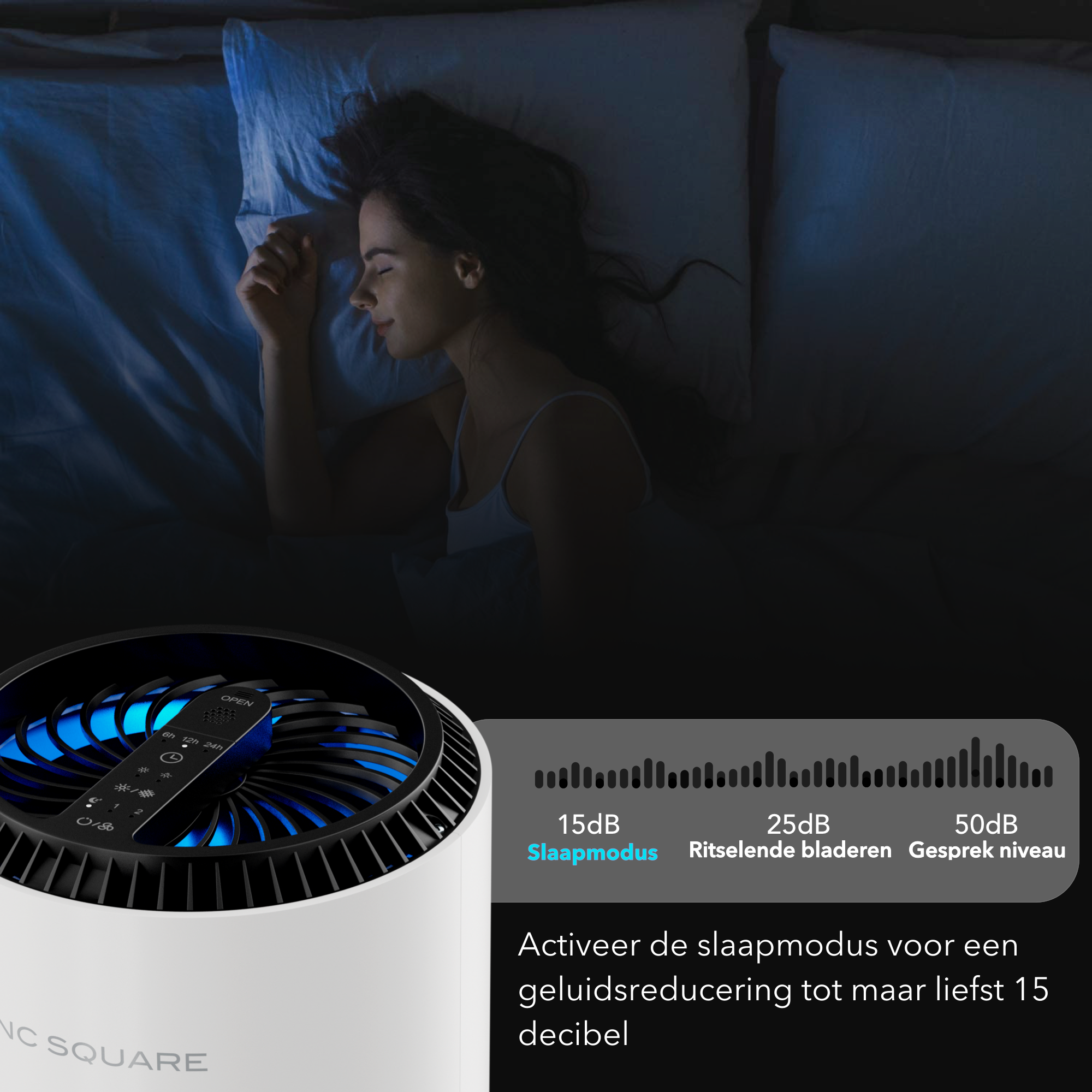 BS®Luchtreiniger-Luchtreiniger met 2 vervangbare HEPA-filters + actief koolfilter-Werkt 99% tegen huisstofmijt, hooikoorts, allergieën