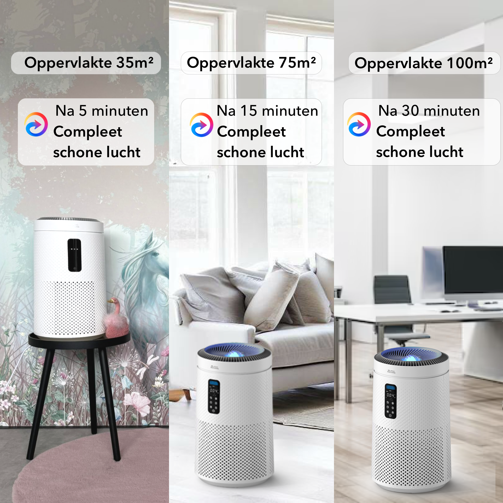 Luchtreiniger - Air Purifier Pro met HEPA13 filter + Koolstoffilter - Werkt tegen Allergie Stof Hooikoorts Huisstofmijt - Clean Air Aroma functie