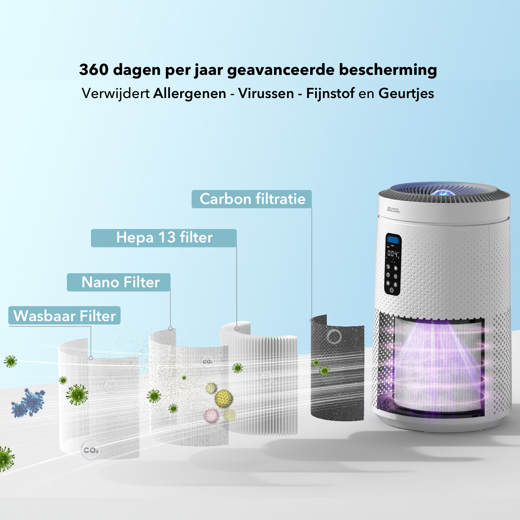 Luft reiniger-Luft reiniger Pro-mit HEPA 13 Filter + Kohle filter-wirkt 99% gegen Allergie-Staub-Heuschrecken-inkl Aroma-Difuser