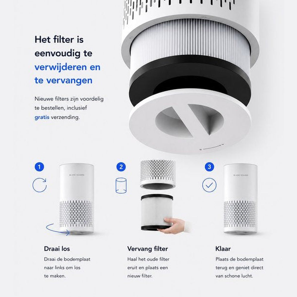 HEPA 13 filter vervangen in drie stappen bij de BLANC SQUARE Luchtreiniger Pro